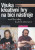 Jan Seidl: • Výuka kreativní hry na bicí nástroje / aneb Bouchej, bude ti otevřeno