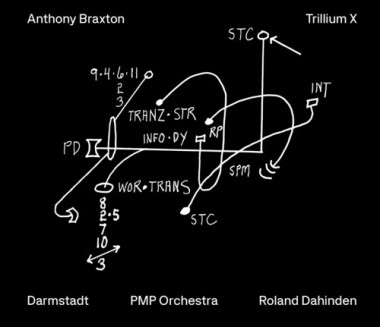 PMP Orchestra, Roland Dahind • Anthony Braxton: Trillium X