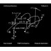 PMP Orchestra, Roland Dahind • Anthony Braxton: Trillium X